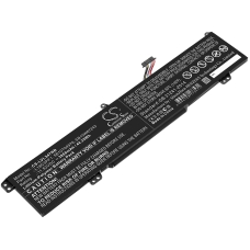 Kompatibler Ersatzakku für LENOVO  L18C3PF1, 5B10T04976, SB10W67243